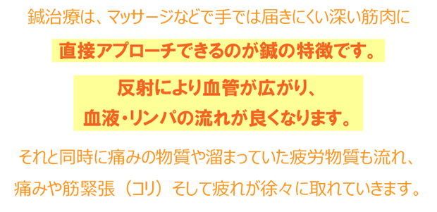 リハビリ